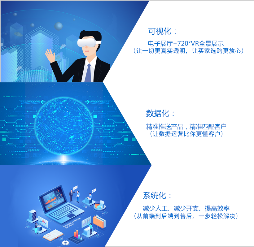 建材產業的智能領航者——BuildMost平臺數據處理服務