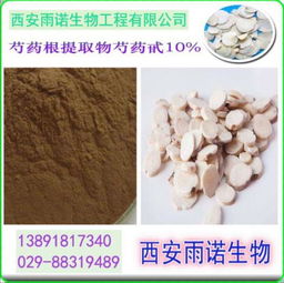 植物提取物的研發(fā) 從傳統(tǒng)智慧到現(xiàn)代科技的融合創(chuàng)新