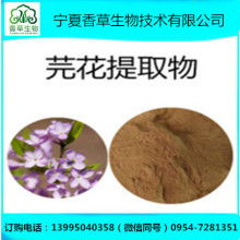 植物提取物研發 從實驗室到產業化之路
